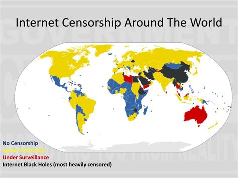 Sound for censorship (very long)