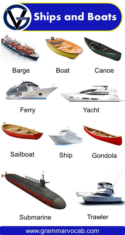 List of ship, ship has tilted - sound effect