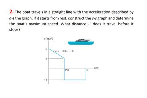 Passenger boat acceleration to maximum speed - sound effect