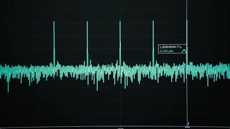 Electronic signal effect - sound effect