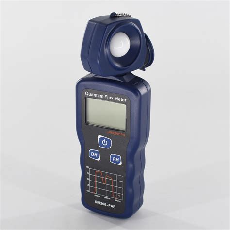 Radiation intensity meter - sound effect