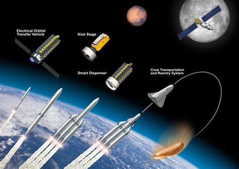 Space transport span (15) - sound effect