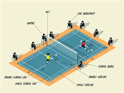 Badminton game - sound effect