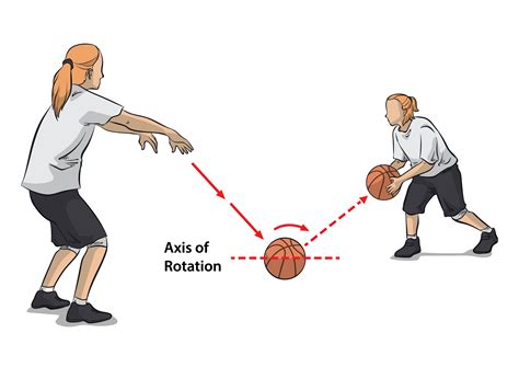 Basketball, pass to hands - sound effect