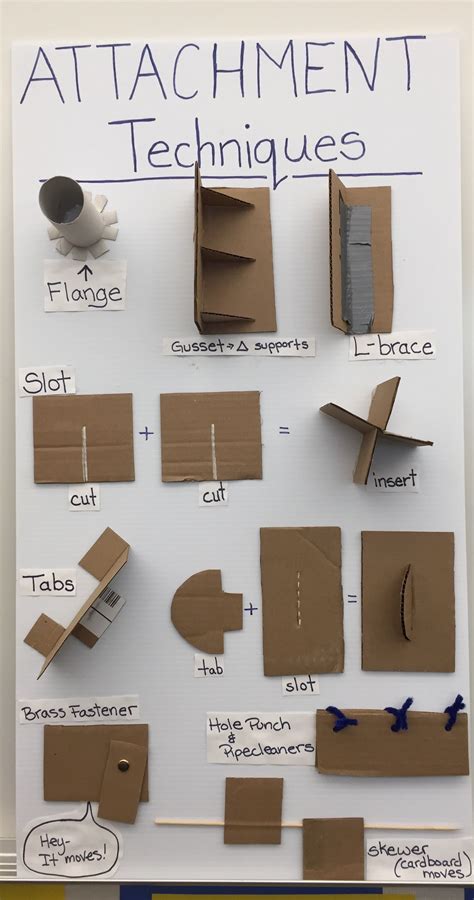 Manipulations and actions with cardboard - sound effect