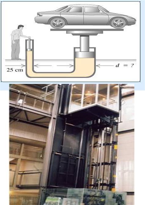 Working hydraulic lift - sound effect