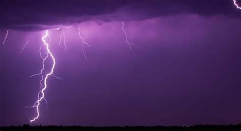 Water pours, thunder rumbles in the distance - sound effect