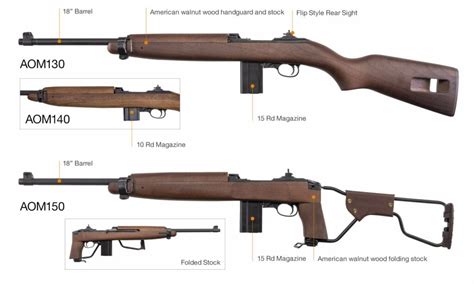 6 shots from m-1 rifle - sound effect