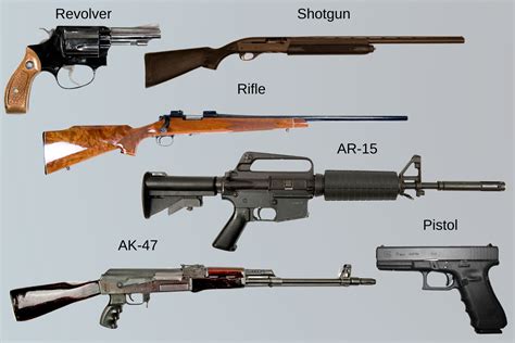 Automatic rifle, weapon loading and five shots - sound effect