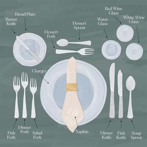 Cutlery laid out - sound effect