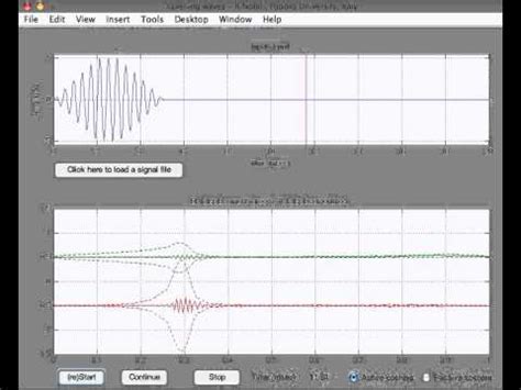 Test tone 1khz, pip (-6db, 1 second) - sound effect