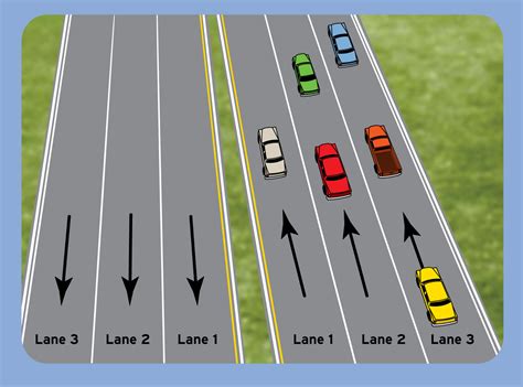 Vehicle passes by quickly (3) - sound effect