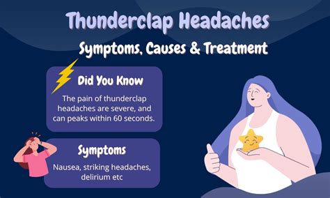 Thunderclap and thunderclaps (3) - sound effect