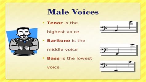 Male voice of pleasure - sound effect