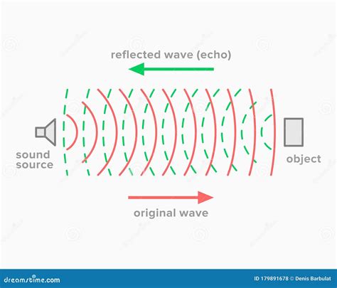 Dropped metal object (echo effect) - sound effect