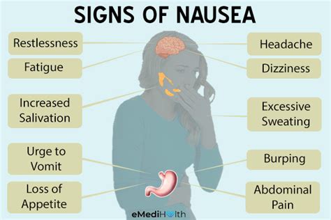 Nausea sound effects