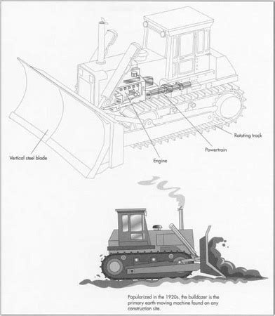 Bulldozer movement - sound effect