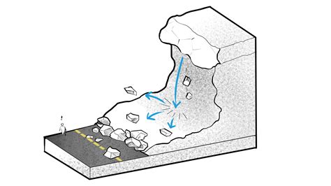 Movement and falling stones (3) - sound effect