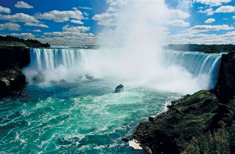 Water, niagara falls - sound effect