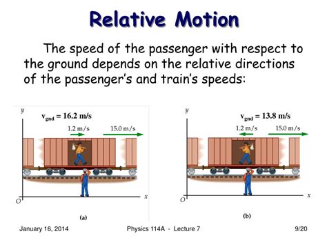 Movement of train with a beep (approach, removal) - sound effect