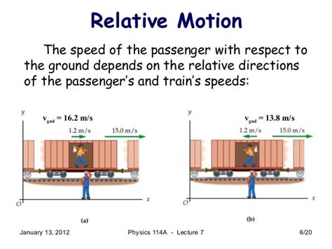 Movement of train with a beep (approach, removal) - sound effect