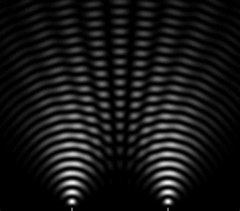 Interference sound effects