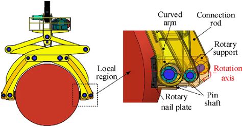 Rotary mechanism (5) - sound effect