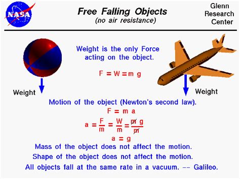 Rise and fall of an object in the air - sound effect