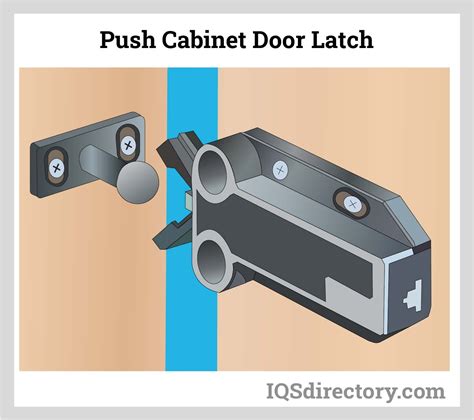 Closing mechanism (2) - sound effect