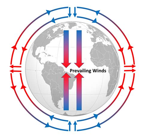 Roaring wind effect - sound effect