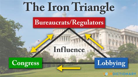 Ringing of the iron triangle - sound effect