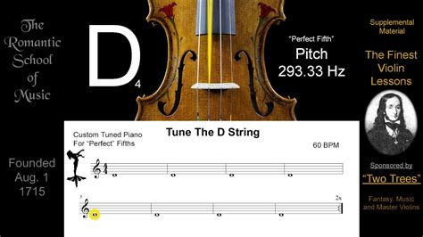 Sound 293. 66 hertz (d) for tuning viola, viola