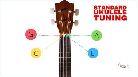 Sound 440 hertz (a) for ukulele tuning