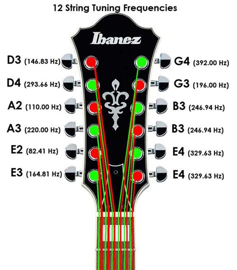Sound 82. 40 hertz (low e) for guitar tuning