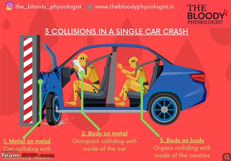 Long deceleration, car accident collision - sound effect