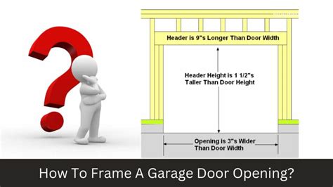 Garage door sound (opening)