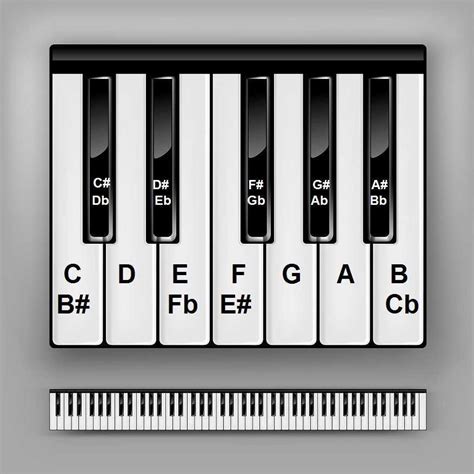 Piano sound (7)