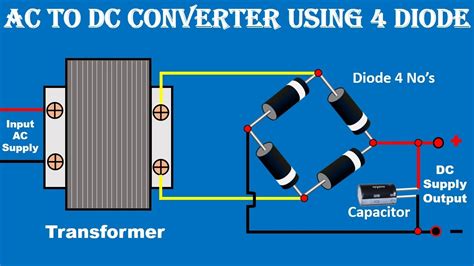 Converter sound (current converter, transformer)