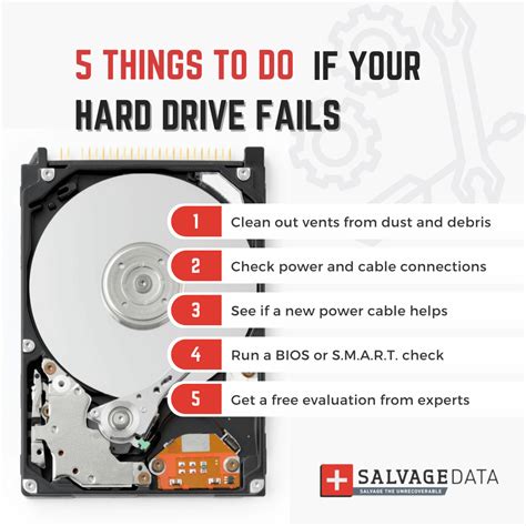 Failed hard drive sound