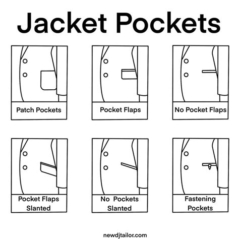 Side pocket sound effects