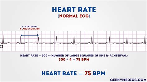 75 bpm sound effects