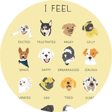 Little dog emotion sounds