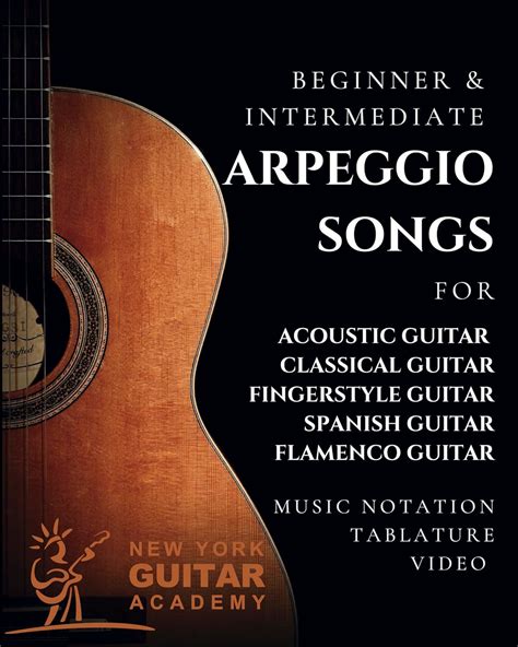 Spanish guitar sounds in arpeggio style