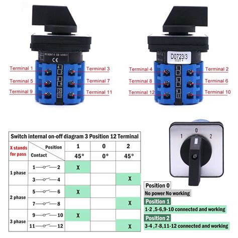 Rotary switch sounds (position switch)