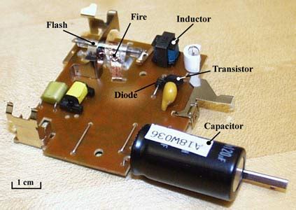 Electric camera, flash sound and subsequent charging