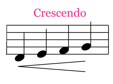 Crescendo sound effects
