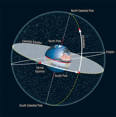 Atmosphere of the galactic hydro system - sound effect