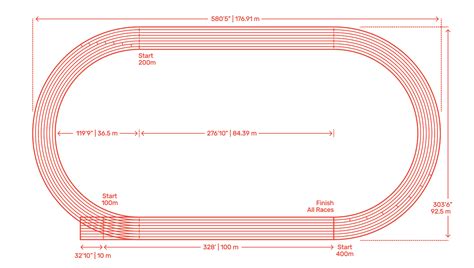 Racing, oval standard, distance - sound effect