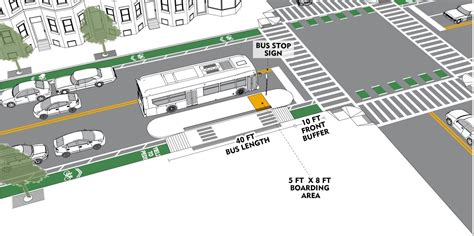 City bus travels between stops - sound effect