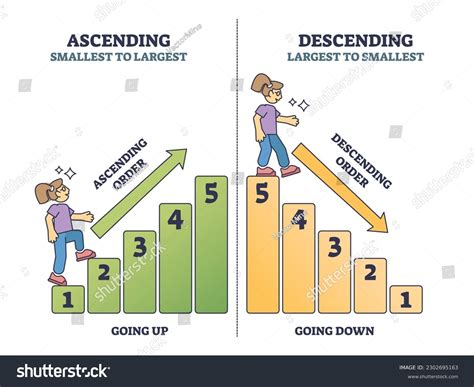 Descending sound effects